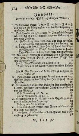 Innhalt, derer im vierdten Stück befindlichen Materien.