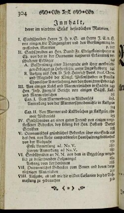 Innhalt, derer im vierdten Stück befindlichen Materien.
