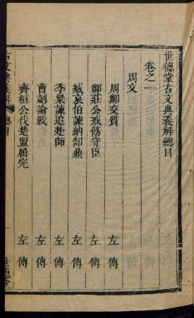 總目