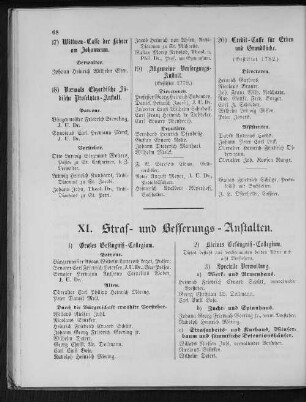 XI. Straf- und Besserungs-Anstalten.