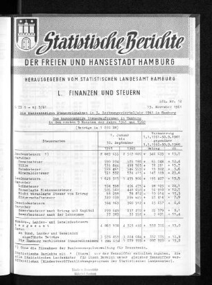 Die kassenmäßigen Steuereinnahmen im 3. Rechnungsvierteljahr 1961 in Hamburg : Lfd. Nr. 12