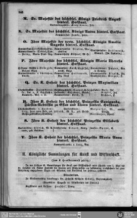 II. Königliche Sammlungen für Kunst und Wissenschaft.