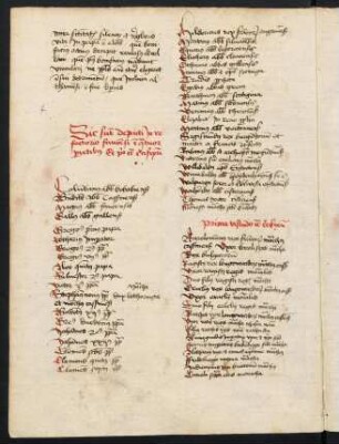 8v-10r, Zusätze (Wandmalereien im Kloster Füssen. Ordo Alberthi de Zilmga...)