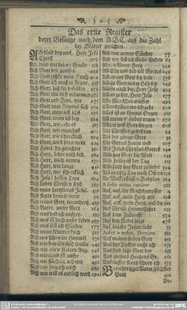 Das erste Register, derer Gesänge nach dem ABC, auf die Zahl der Blätter gerichtet