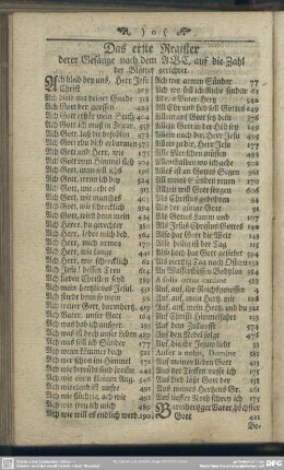 Das erste Register, derer Gesänge nach dem ABC, auf die Zahl der Blätter gerichtet