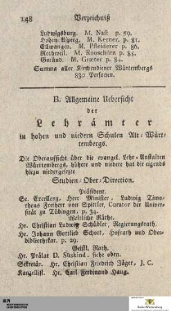Verzeichniß der sämtlichen Lehrämter