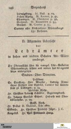 Verzeichniß der sämtlichen Lehrämter