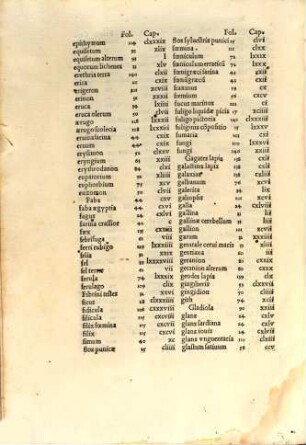 Pedacii Dioscoridis Anazarbei de medicinali materia : libri quinq[ue]