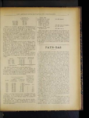 Pays-Bas