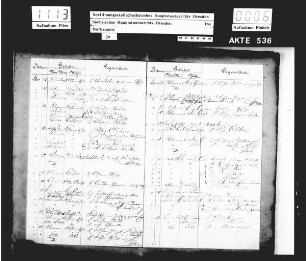 Journal über gelieferte Materialen und Fuhren für das Hofbauamt