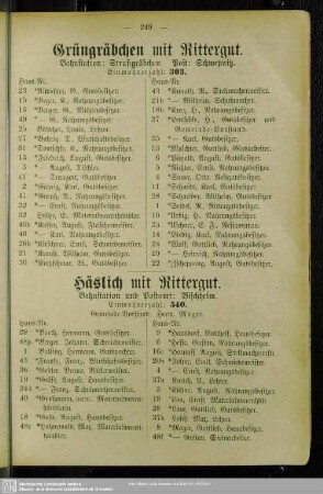 Grüngräbchen mit Rittergut