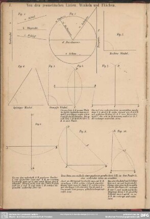 Von den geometrischen Linien, Winkeln und Flächen