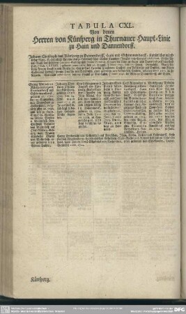 Tabula CXL. Von denen Herren von Künsperg in Thurnauer Haupt-Linie zu Hain und Dannendorff