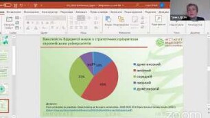 Open Science in universities: European experience and prospects for Ukraine