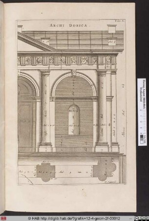 Archi Dorica