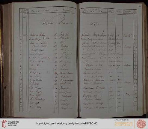 Winter-Semester 1878/79