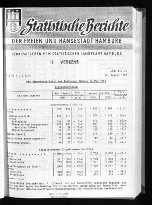 Die Binnenschiffahrt des Hamburger Hafens im Mai 1963 : Lfd. Nr. 28