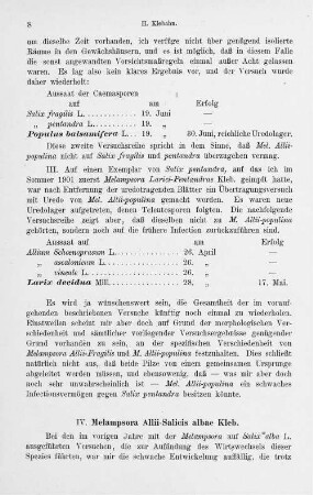 IV. Melampsora Allii-Salicis albae Kleb.
