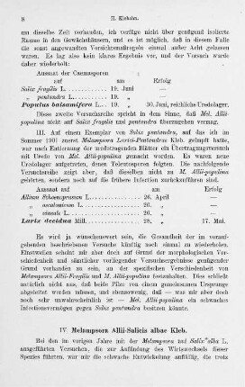 IV. Melampsora Allii-Salicis albae Kleb.