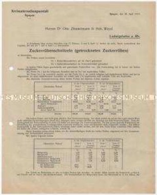 Untersuchungsergebnisse über die Trocknung von Zuckerrübenschnitzel