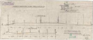 Fischer, Theodor; München, Arcisstr. 20; Haus Jagenberg - Terrainaufnahme (Schnitte, Detail)