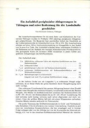 Ein Aufschluß periglazialer Ablagerungen in Tübingen und seine Bedeutung für die Landschaftsgeschichte