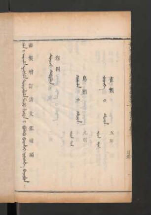 Niyecehe banjibun. duici debtelin. fiyelen i ton = 補編卷四目錄