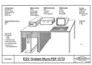 EDV-System Micro PDP 11/73