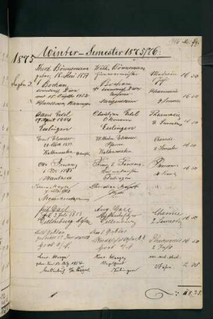 Wintersemester 1875/1876. Rektorat Christoph (Christoph Eberhard Philipp) Sigwart