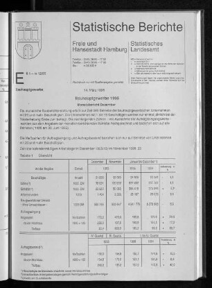 Bauhauptgewerbe 1995 Monatsübersicht Dezember