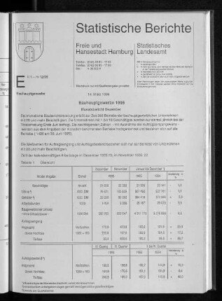 Bauhauptgewerbe 1995 Monatsübersicht Dezember