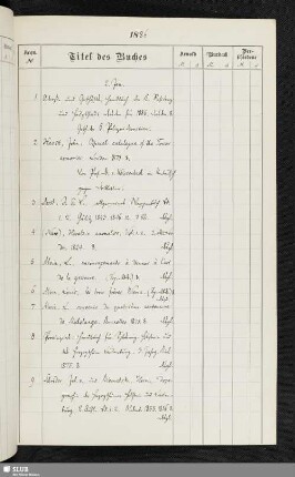 2. Januar - 21. September 1886 [Nrn. 1-2724]