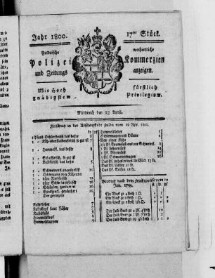 17tes Stück, Ausgabe vom 23. April 1800