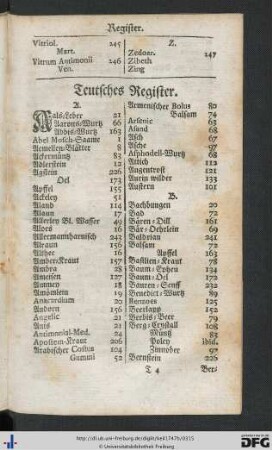Teutsches Register.