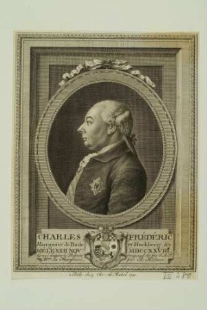 Friedrich Karl Großherzog von Baden