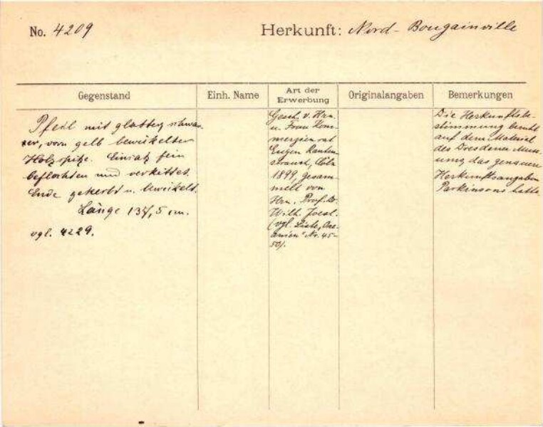 Il s'agit de la numérisation d'un document historique. Il reflète le contexte dans lequel il a été rédigé et ne correspond pas aux normes actuelles d'un langage conscient de l'histoire et de la diversité.