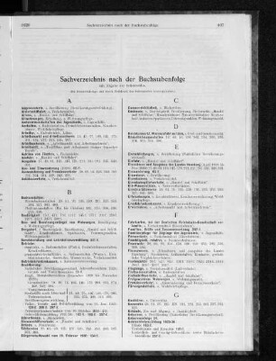 Sachverzeichnis nach der Buchstabenfolge