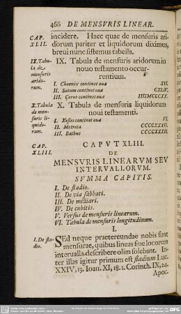 Caput XLIII. De Mensuris Linearum Seu Intervallorum