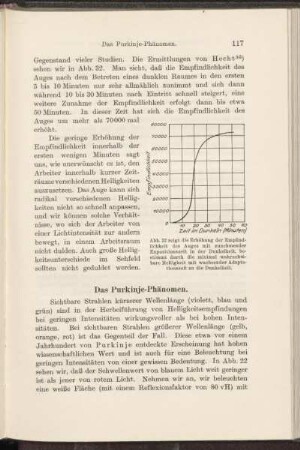 Das Purkinje-Phänomen.