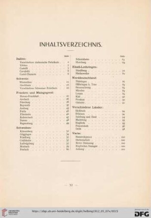 Inhaltsverzeichnis