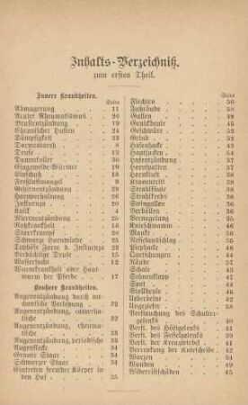 Inhalts-Verzeichniß zum ersten Theil