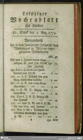 87. Stück den 5. Aug. 1773