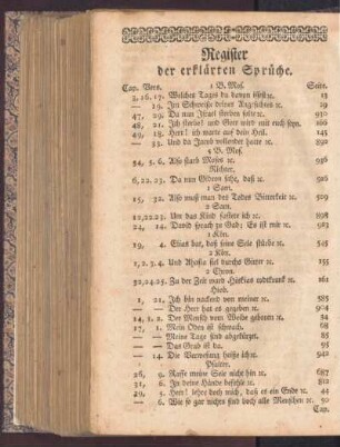 Register der erklärten Sprüche