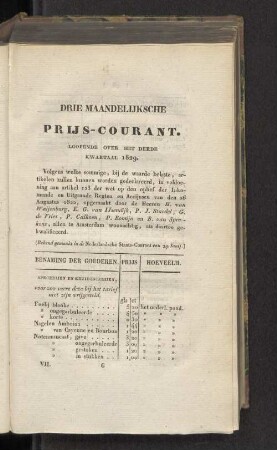 Drie Maandelijksche Prijs-Courant. Loopende over het derde Kwartaal 1829.