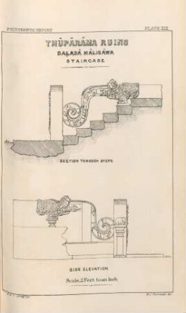 Plate XIX. Thúpáráma Ruins. Daladá-Máligáwa. Staircase. Section trough steps. Side elevation