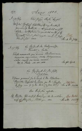 Aus hiesiger Kasse bezahlt. - Ein Geschenck der Antiquarischen Societät in London. - Ein Geschenck des Hhrn HofR. Eichhorn. - Vom Verfasser [Wilhelm Müller] erhalten.