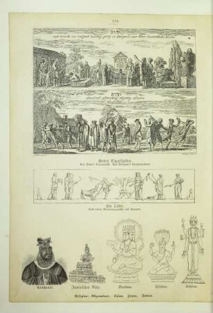 Religion: Allgemeines. China. Japan. Indien