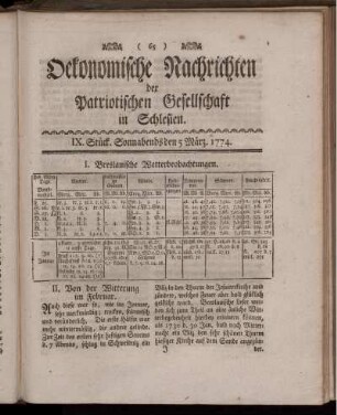 IX. Stück. Sonnabends den 5 März. 1774.