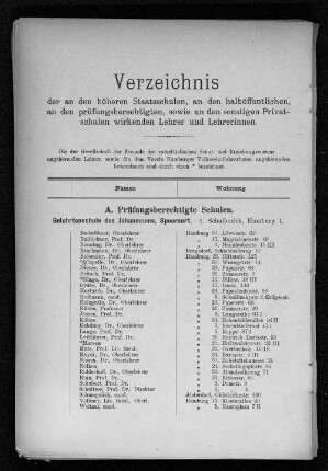 Verzeichnis der an den höheren Staatsschulen, an den halböffentlichen, an den prüfungsberechtigten, sowie an den sonstigen Privatschulen wirkenden Lehrer/-innen