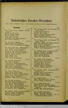 Häuserbuch : Alphabetisches Straßen-Verzeichnis